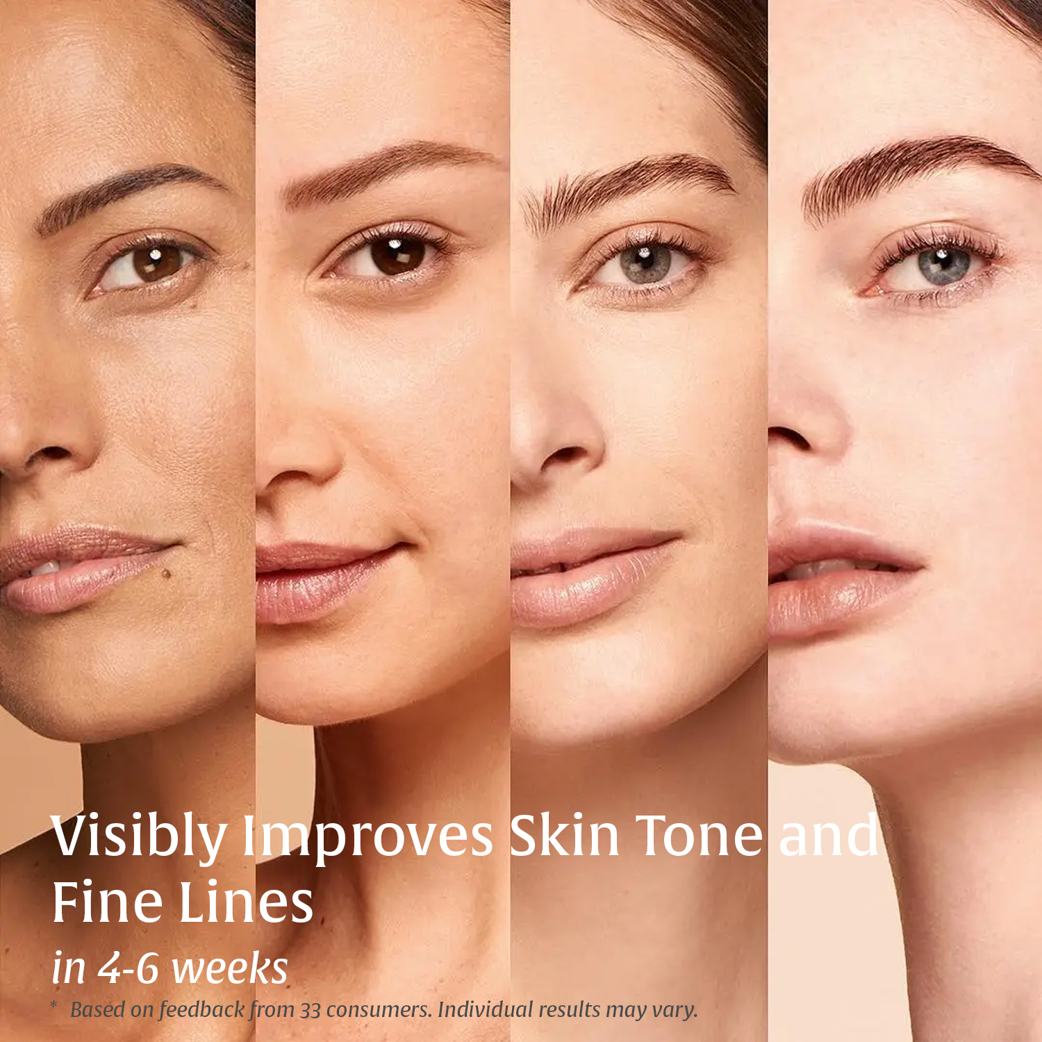 Anti-Aging Serum - 12% Vitamin - Ferulic Acid Serum incelemesi ve fiyatı